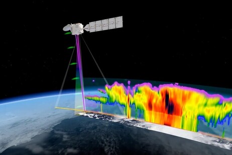 Representación gráfica de las mediciones que el satélite EarthCare hará a través de las nubes (Fuente: ESA).